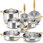 Other Pots